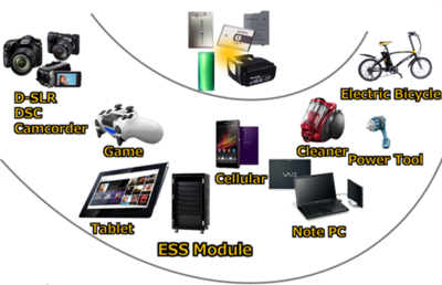 村田 以工匠精神为魂，探索打造创新智造新标杆