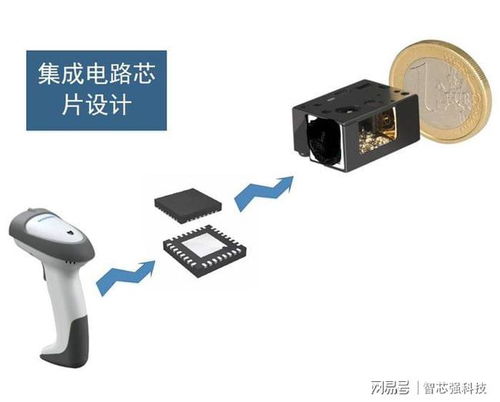 智芯强 电子产品设计的核心原则探究